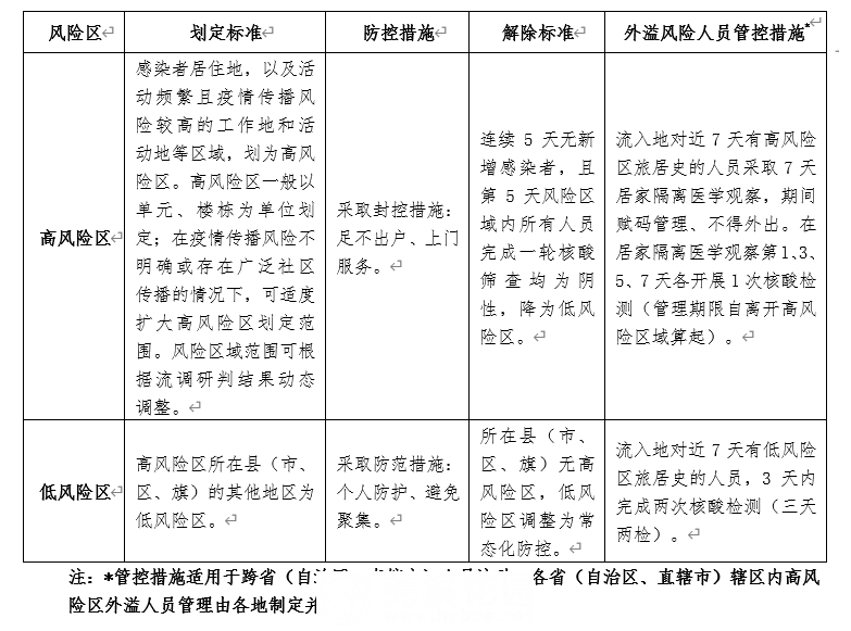 微信图片_20221121165514.png