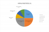 泰兴公安反诈周报（2025年第11期）