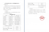 限期清理，有偿回收！