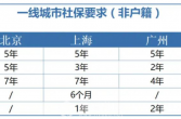 社保断缴1次，这些待遇全部取消！