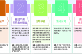 关于助学贷款，即日起这些地方可办理……