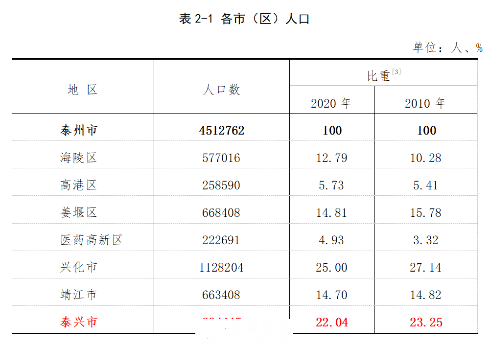 微信图片_20210528161245.png