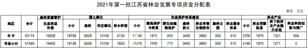 微信图片_20210913110803.png