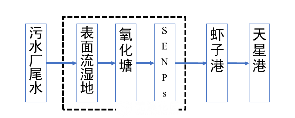 微信图片_20220721104924.png