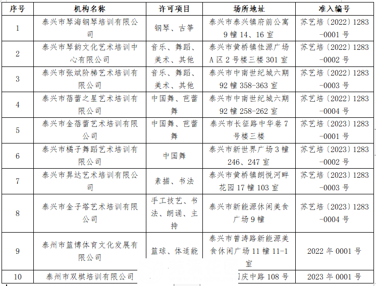 微信图片_20230205172157.png