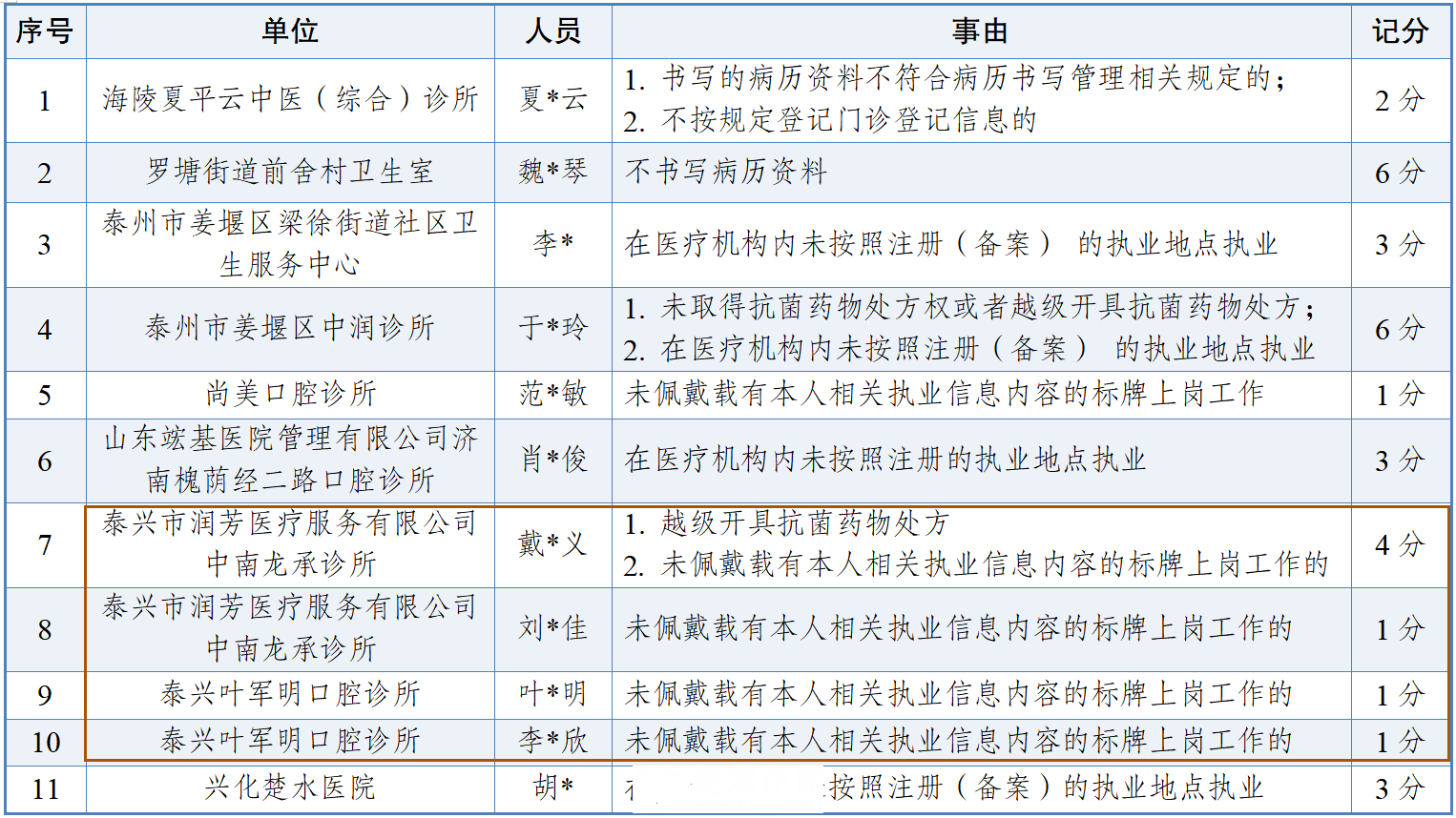 微信图片_20250605100638.png